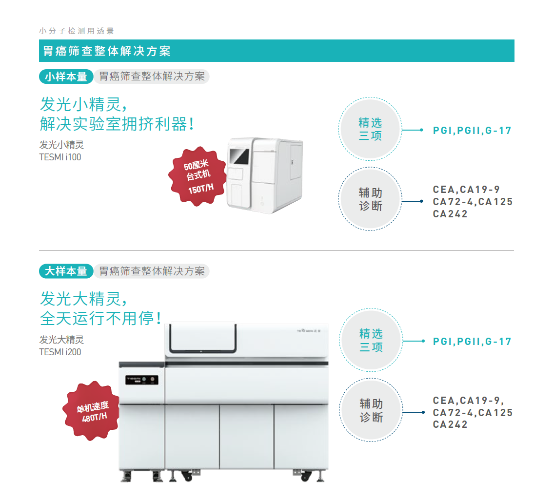 2022-03-23-jinnianhui金年会化学发光胃癌三项彩页p4-仪器平台S-公司介绍略.png