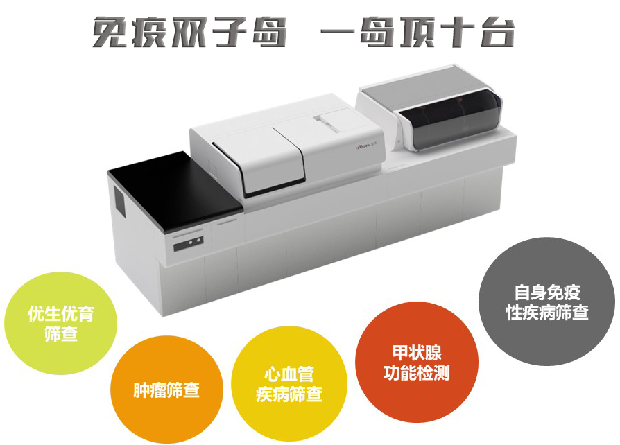 2022-04-07-重视自身健康，愿每天都是健康日-世界卫生日-图3-jinnianhui金年会免疫双子岛图.png